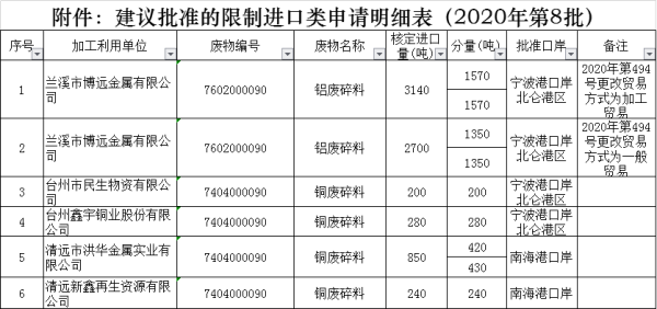 http://img-cdn.mall.lingtong.info/uploads/assets/images/{1E381483-84C4-10AB-EB84-4853D5D71B0F}.png